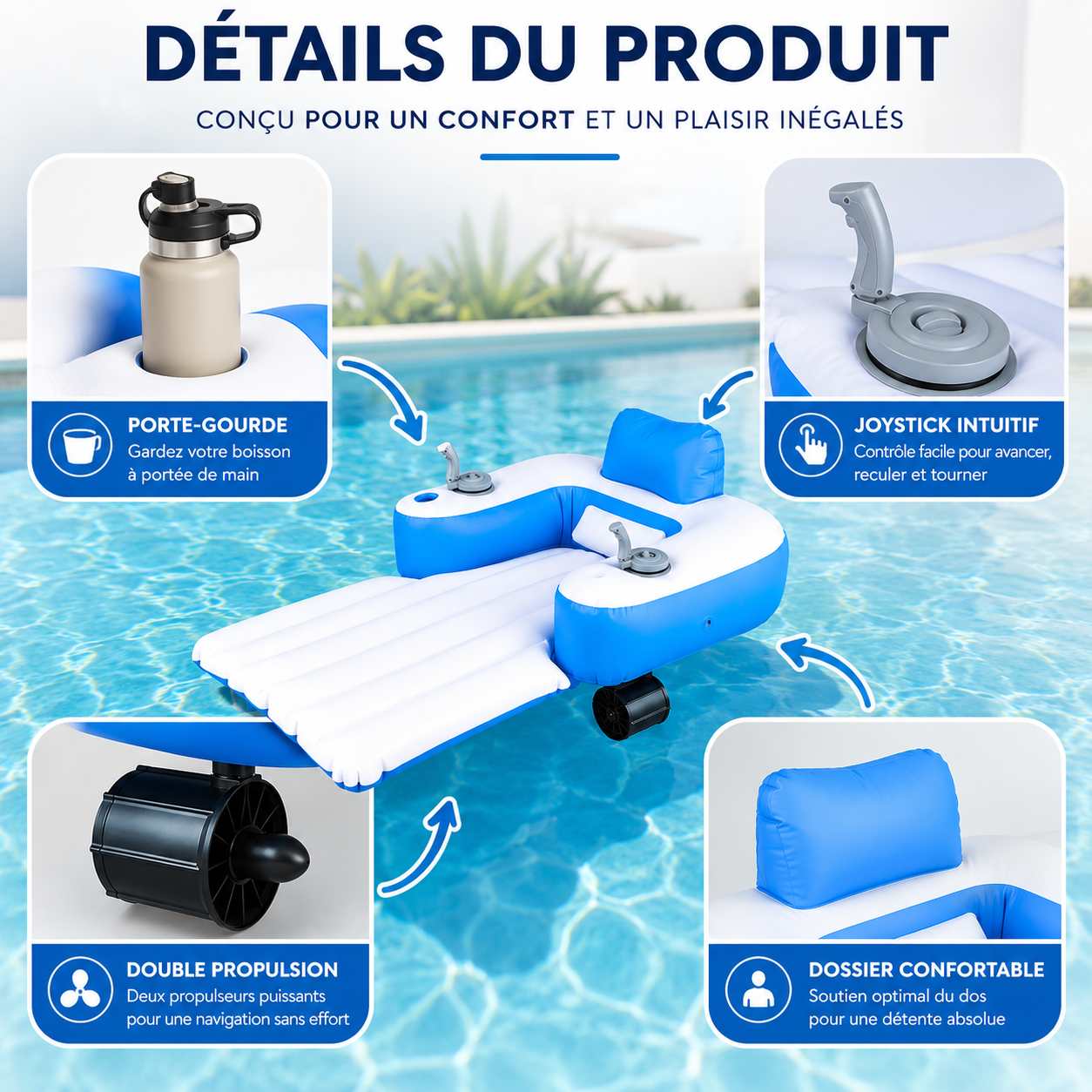 Matelas flottant motorisé