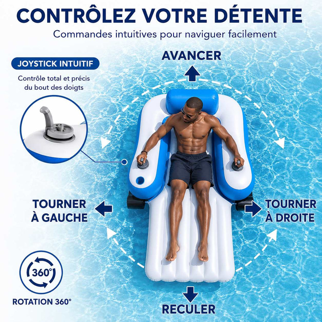 Matelas flottant motorisé